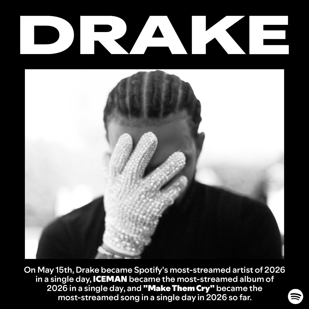 Spotify tweet media