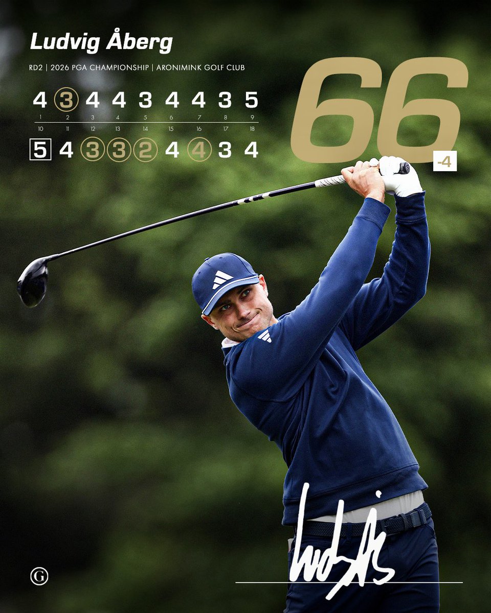 GOLF.com tweet media