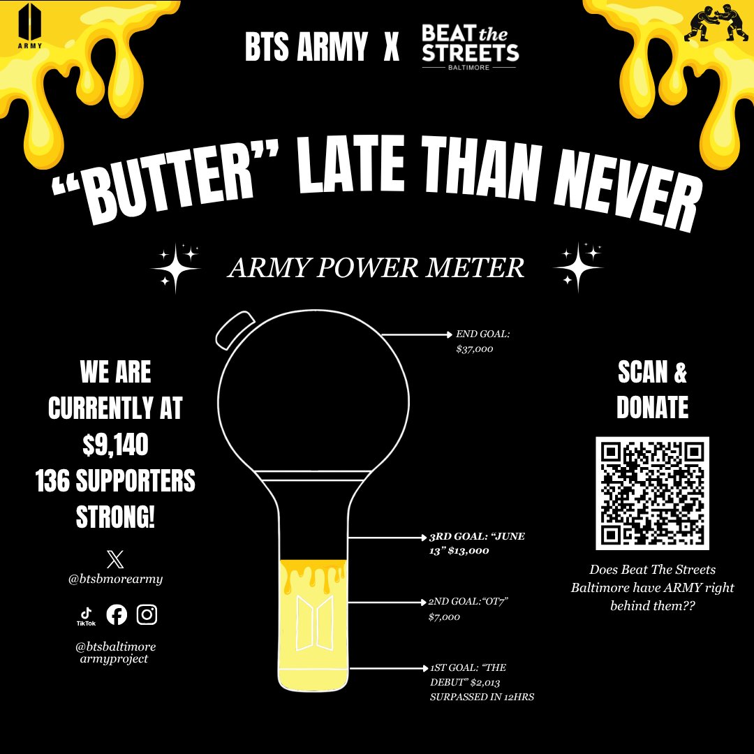 BTSBaltimoreArmyProject tweet media