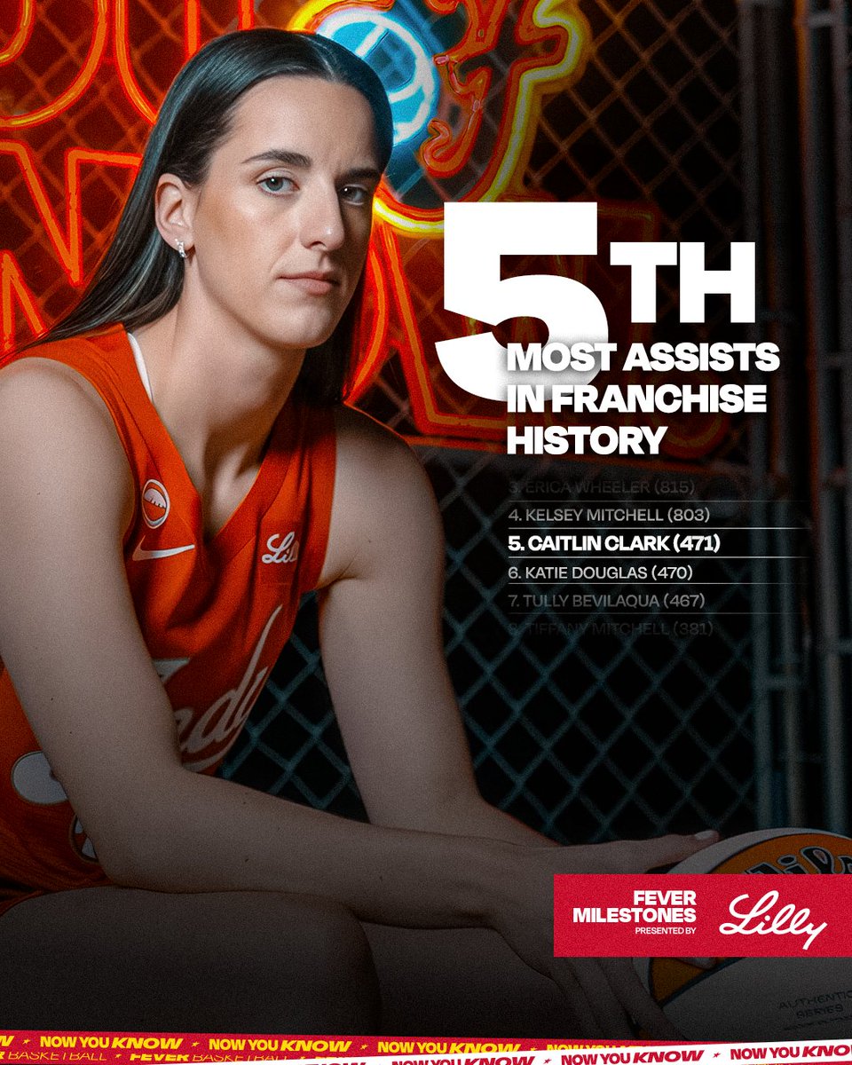 Indiana Fever tweet media