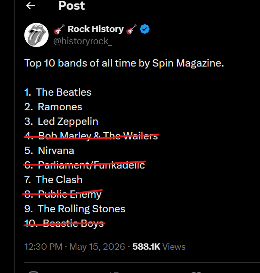 5NYC.com tweet media