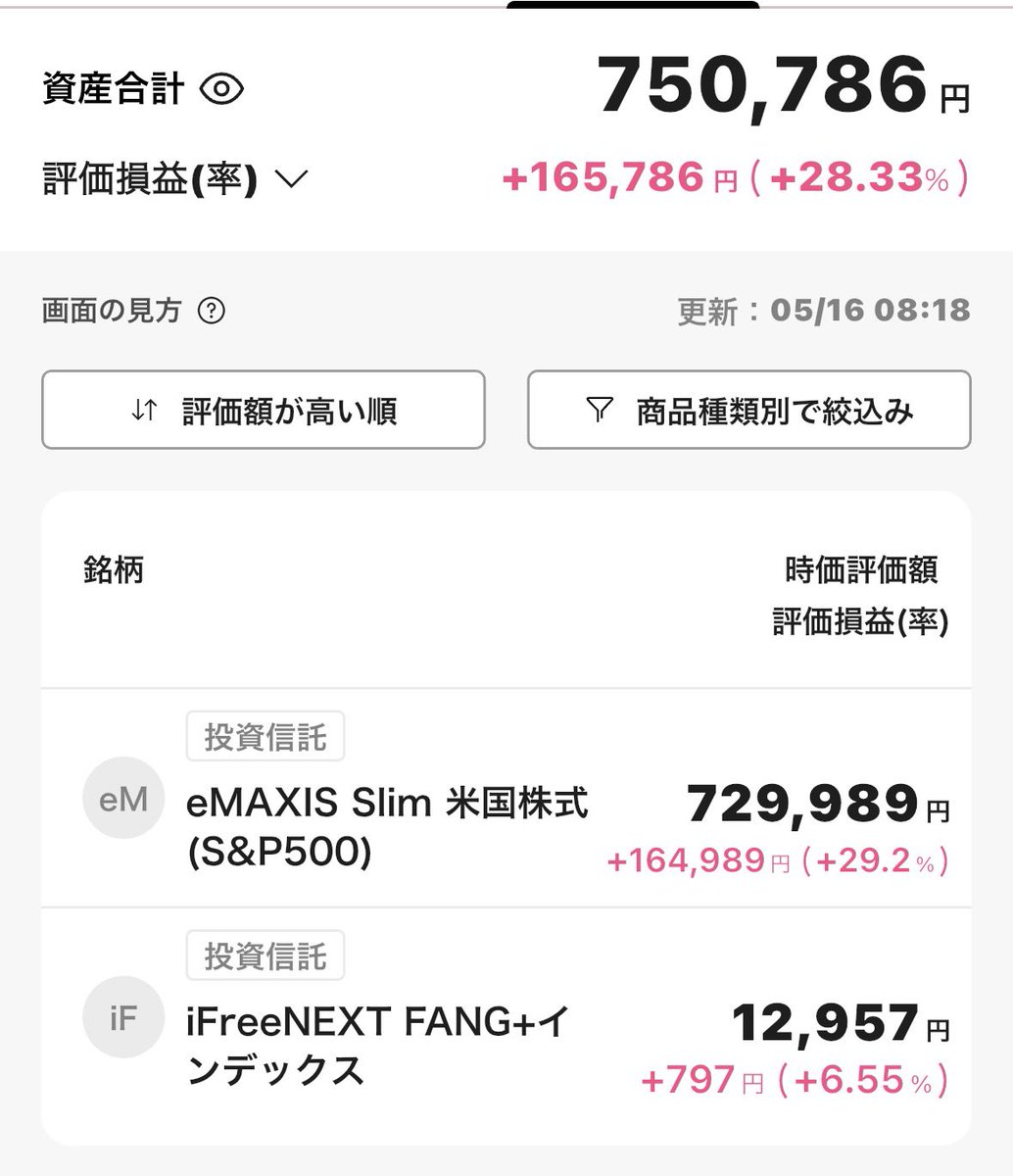 だいまる。積立初心者 tweet media