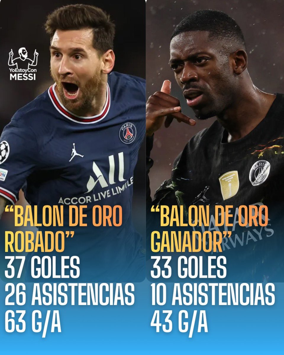 Messiestoy's tweet photo. “Le dijeron ‘robado’ al Balón de Oro de Messi… pero los números humillan el relato. 🐐💀
63 G/A vs 43 G/A.
Más goles, más asistencias y campeón del mundo.
¿De verdad todavía hay debate?” https://t.co/aJrWeglKlG