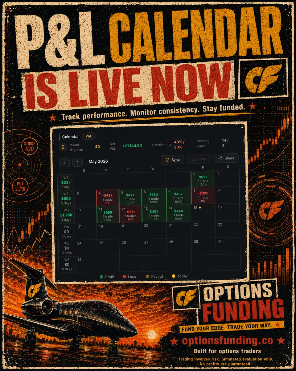 Options Funding tweet media