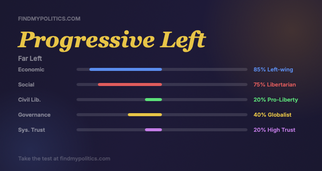 MatthewPinchi's tweet photo. I am pleased with my results ⬅️❤️ https://t.co/IIeNfFCb5h