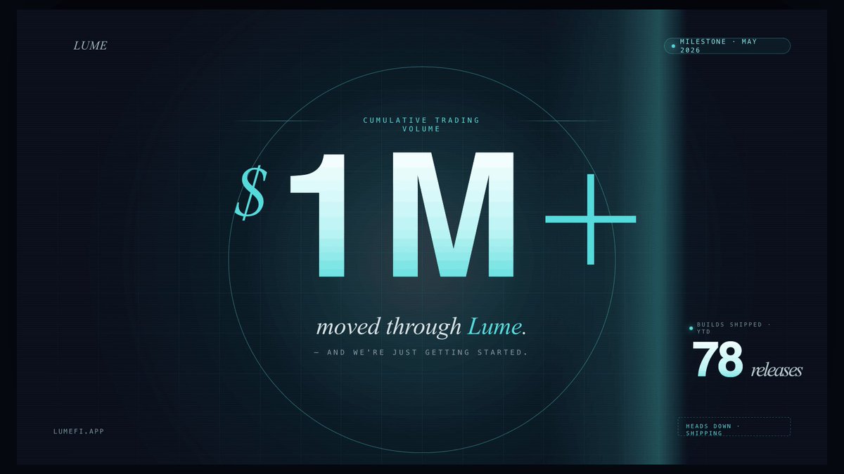 _lumeapp's tweet photo. Lume just smashed $1M+ CUMULATIVE TRADING VOLUME 🔥
78 builds shipped YTD… and we’re still just getting started ⚡

Now LIVE on: • iOS TestFlight
• Android
• Solana Seeker
• Web
Non-custodial tokenized stocks & perps.
Wall Street UX. Lightning on-chain settlement.

The Robinhood-for-Web3 moment is here.👇
https://t.co/erlNTfSTPs