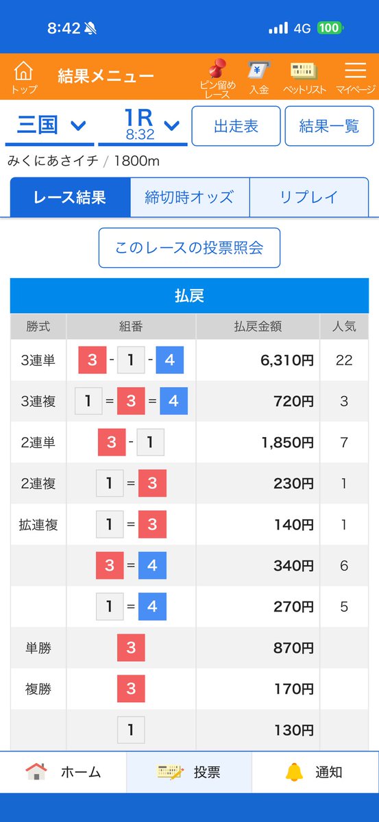 COCOLO♥️BOAT RACE予想🎯 tweet media