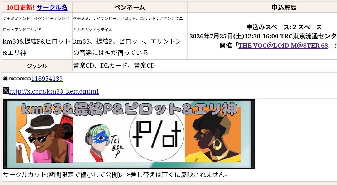 km33@ボマス63 tweet media