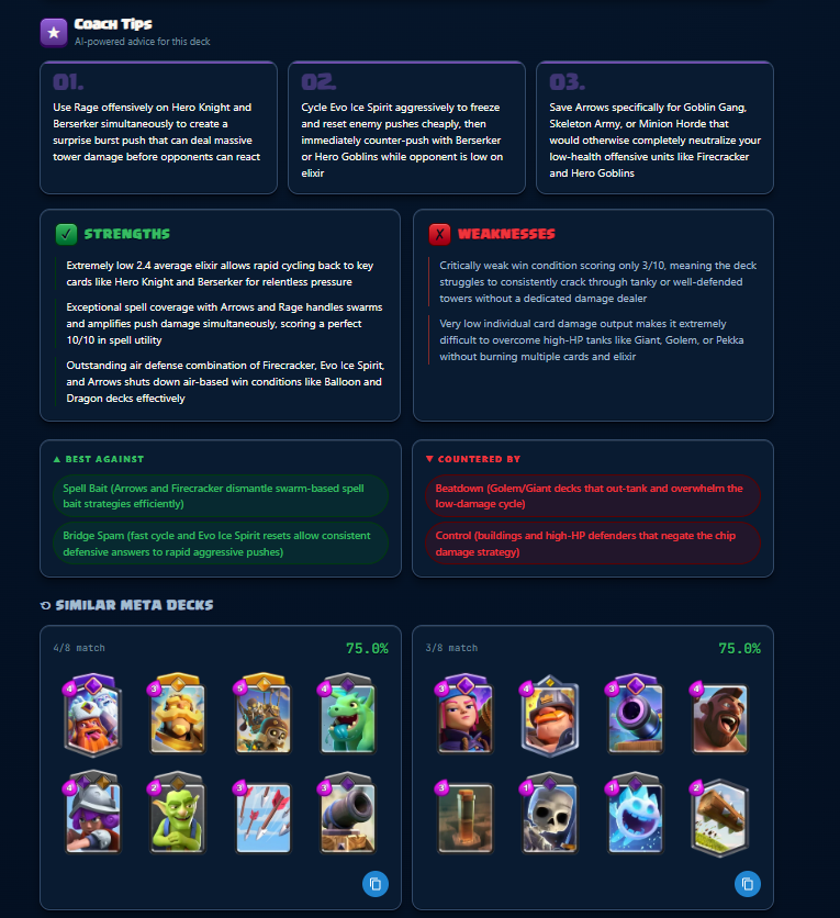 RoyaleTrackerGG's tweet photo. Big update to RoyaleTracker 🚀

✅ New homepage - cleaner, faster, shows everything
⭐ Deck Rater is LIVE - paste your deck link and get an instant score and analysis on your deck

Free. No account needed.

https://t.co/ynaOvndqkv

#ClashRoyale #CR https://t.co/Liiygk0L4s
