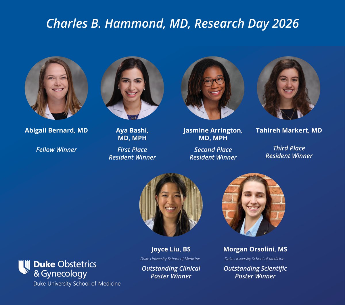 dukeobgyn's tweet photo. Congrats 🎉 to today's Charles B. Hammond, MD, Research Day winners! What a wonderful day of science, camaraderie and mentorship! https://t.co/maRkiCUgsz