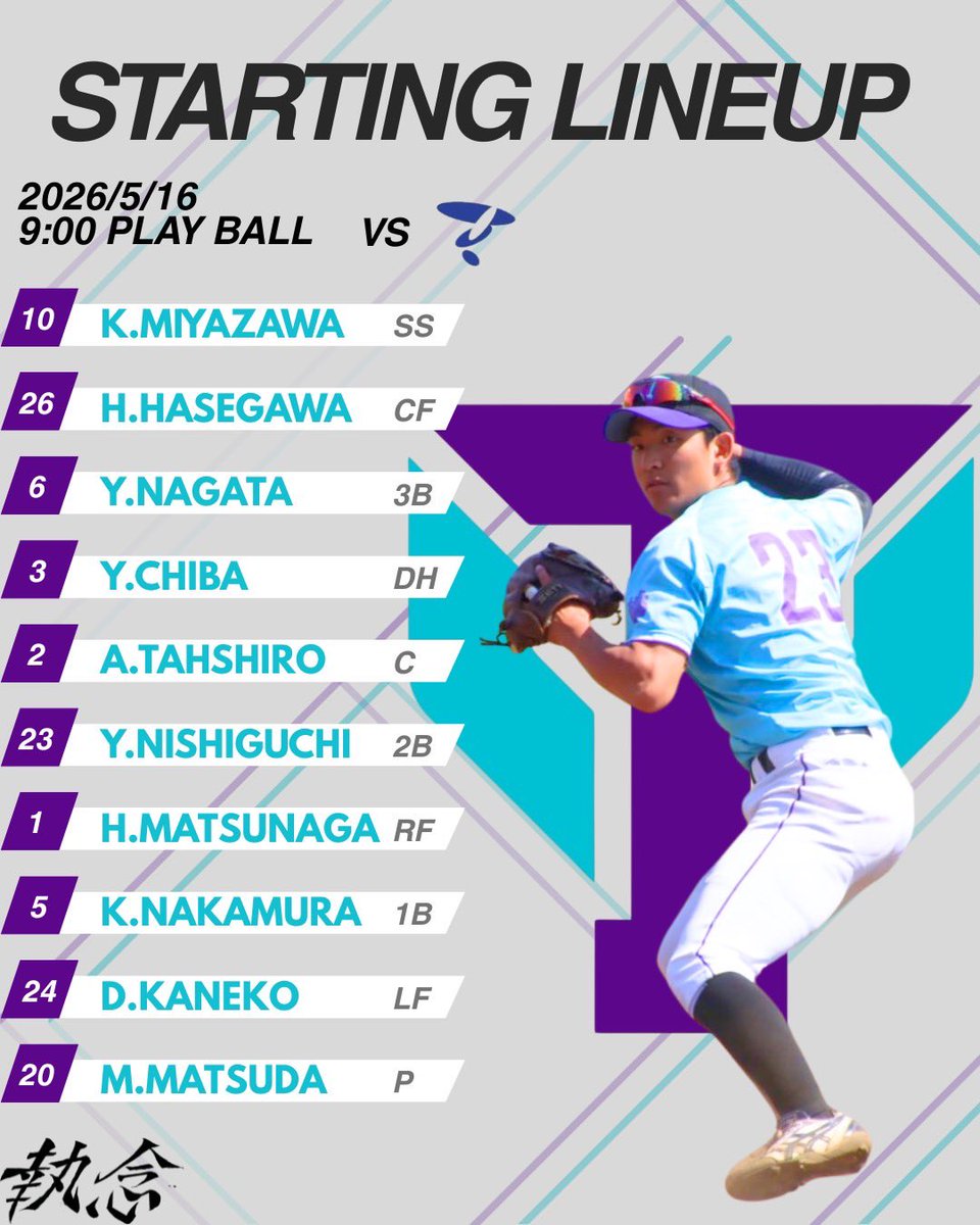 TsukubaBaseball's tweet photo. 【春季リーグ戦 第５節第１戦 スターティングラインナップ】

vs帝京大学

１(遊) 宮澤圭汰
２(中) 長谷川颯
３(三) 長田悠也
４(指) 千葉柚樹
５(捕) 田代旭
６(二) 西口友翔
７(右) 松永陽登
８(一) 中村啓太
９(左) 金子太治
　
投手　松田優樹

#筑波大学硬式野球部 #執念 https://t.co/0cAFi5YJJh