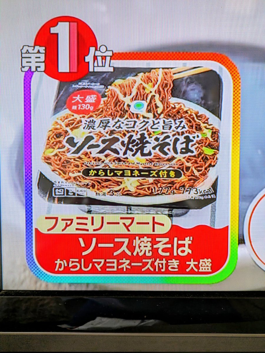 お試しランキング カップ焼きそば編 第1位🥇 ファミマ ソース焼きそば