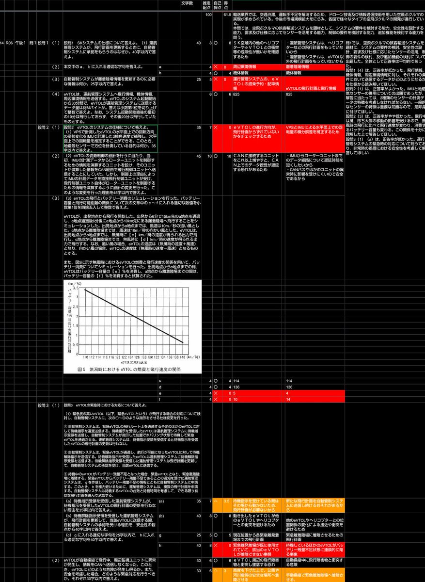 qwxdbj tweet media