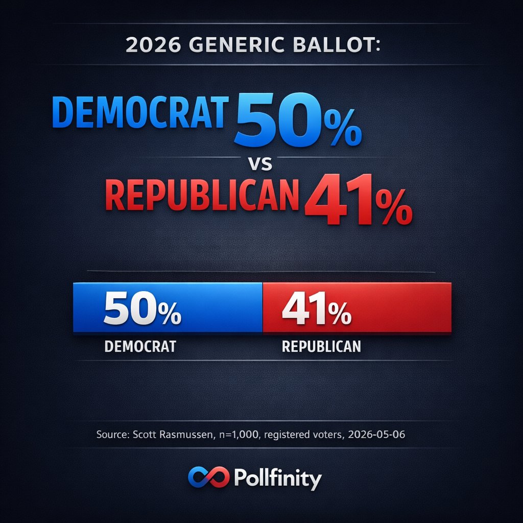 Pollfinity tweet media