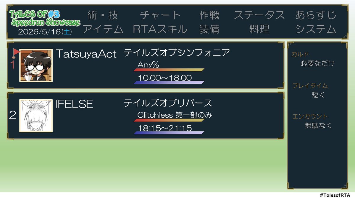RTA in Japan tweet media