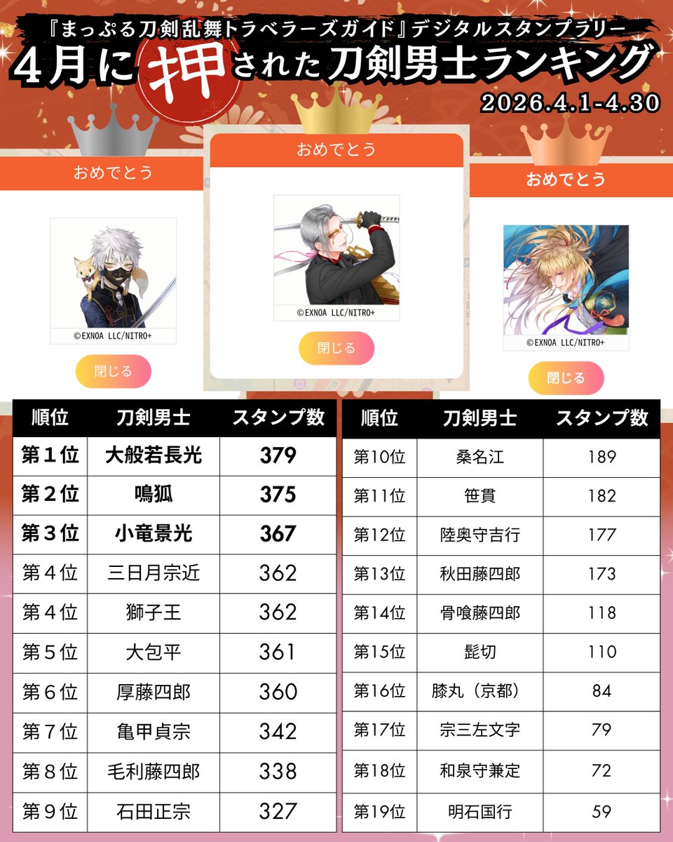 まっぷる編集部【公式】 tweet media