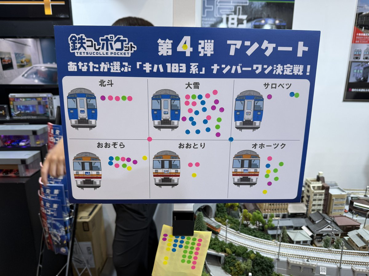 鉄コレポケット第4弾 静岡ホビーショーにてキハ183系ナンバーワンを
