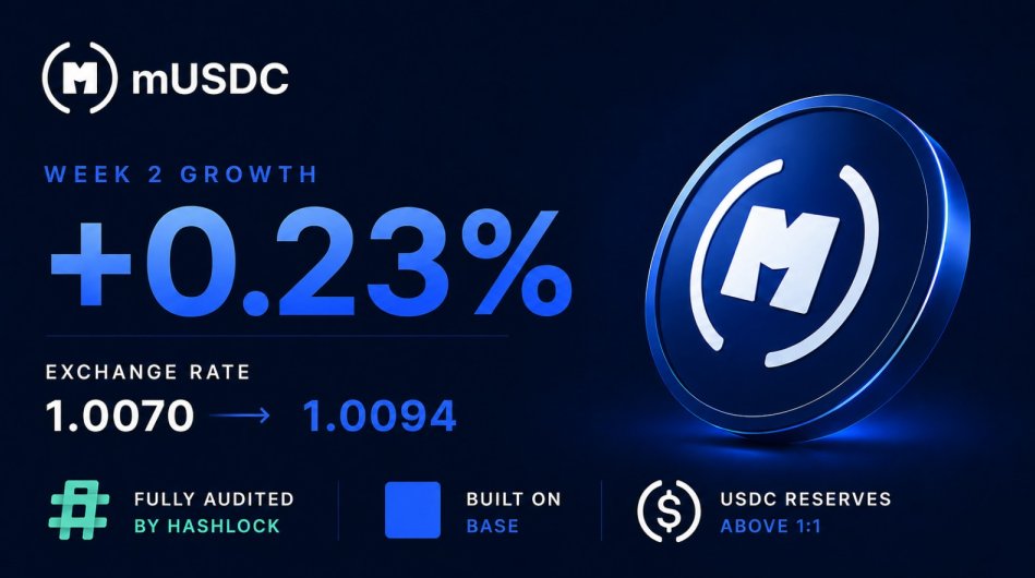 Monstro Labs tweet media