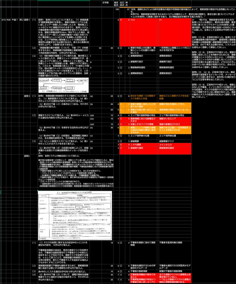 qwxdbj tweet media