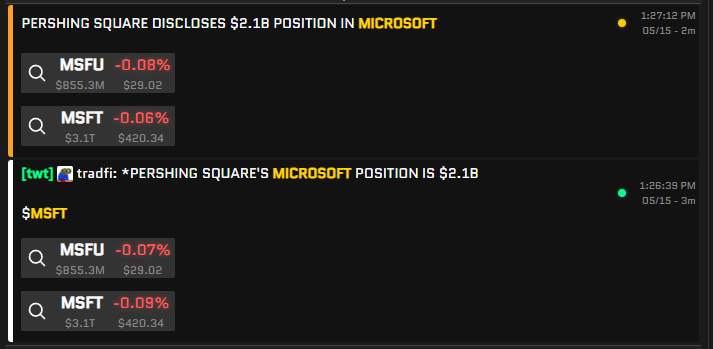willoptions's tweet photo. This was a success, will try to automate sending next quarter

+4min 50s on berkshire
+33s on pershing https://t.co/Qzj0TzNRTX
