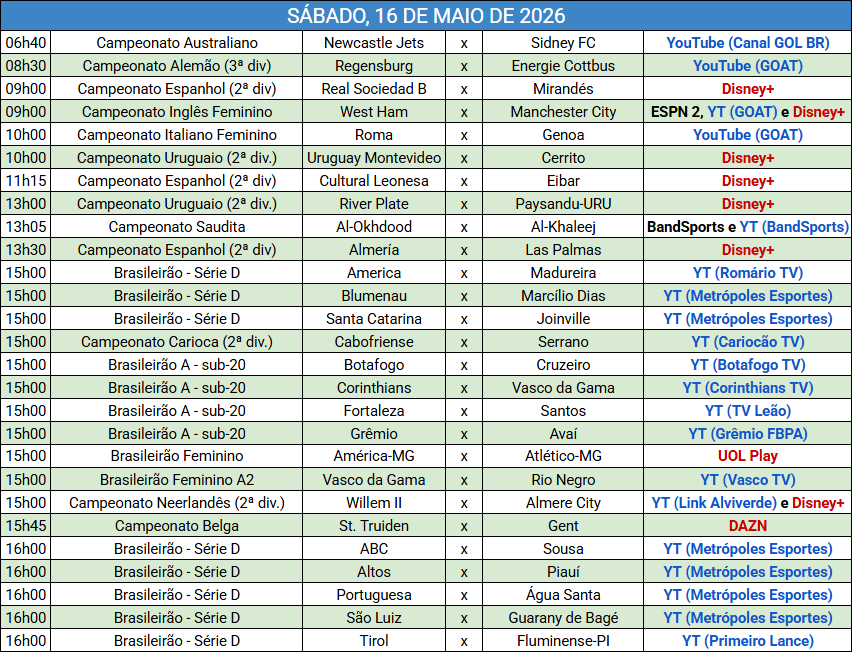 Futebol na TV tweet media