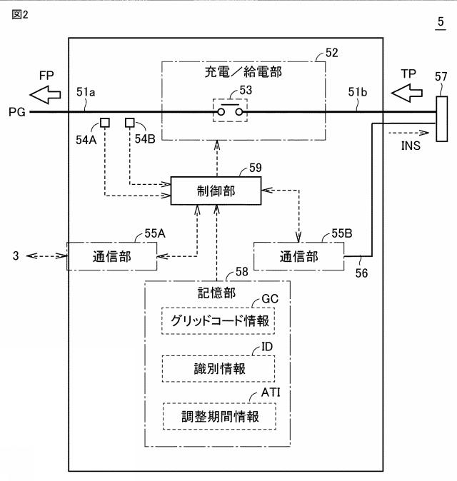 富樫源次 tweet media