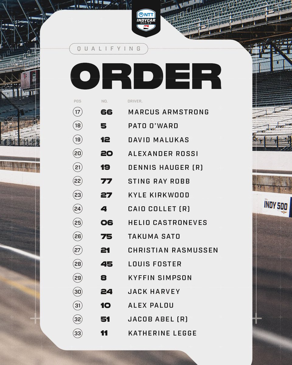 NTT INDYCAR SERIES tweet media