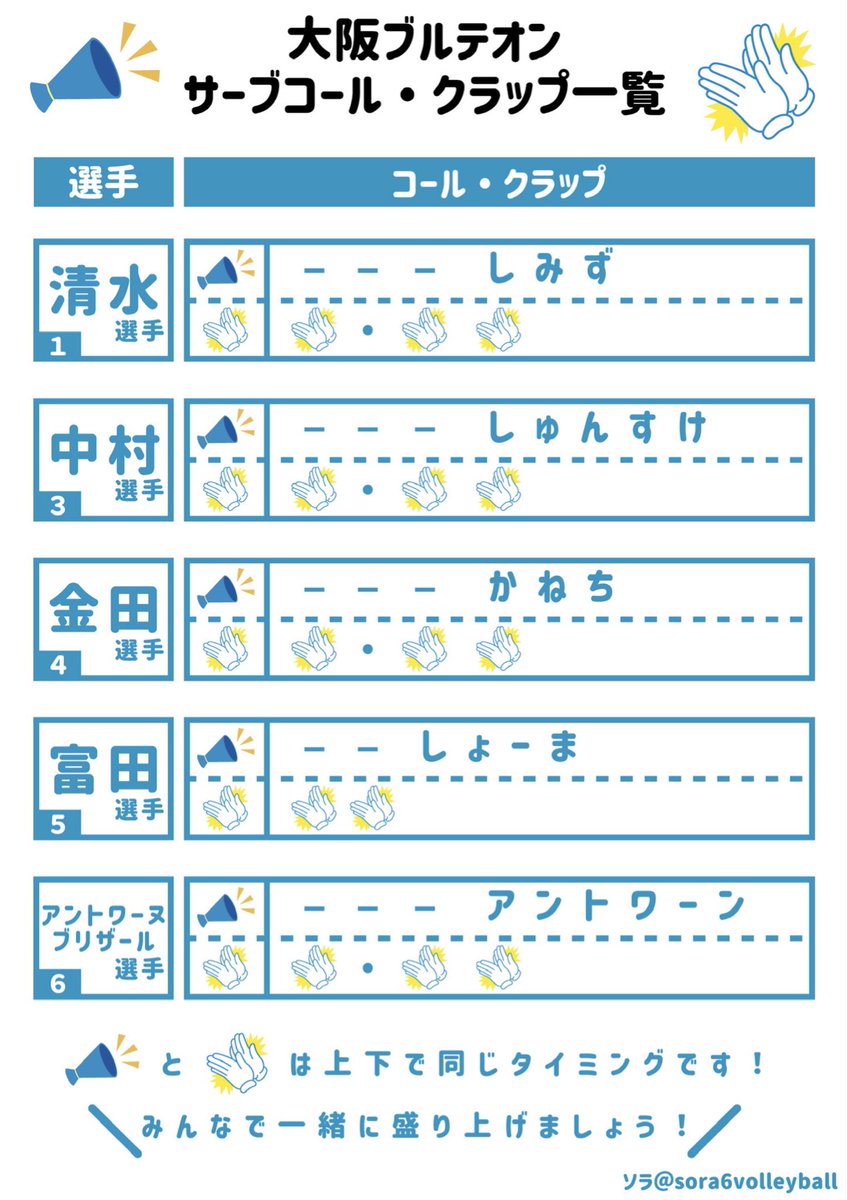 ソラ tweet media