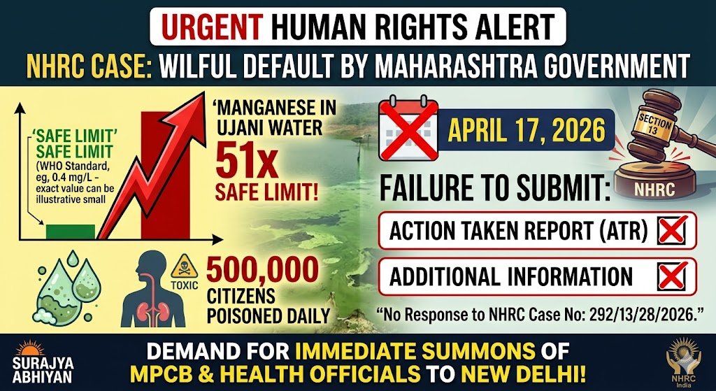 Surajya Abhiyan tweet media