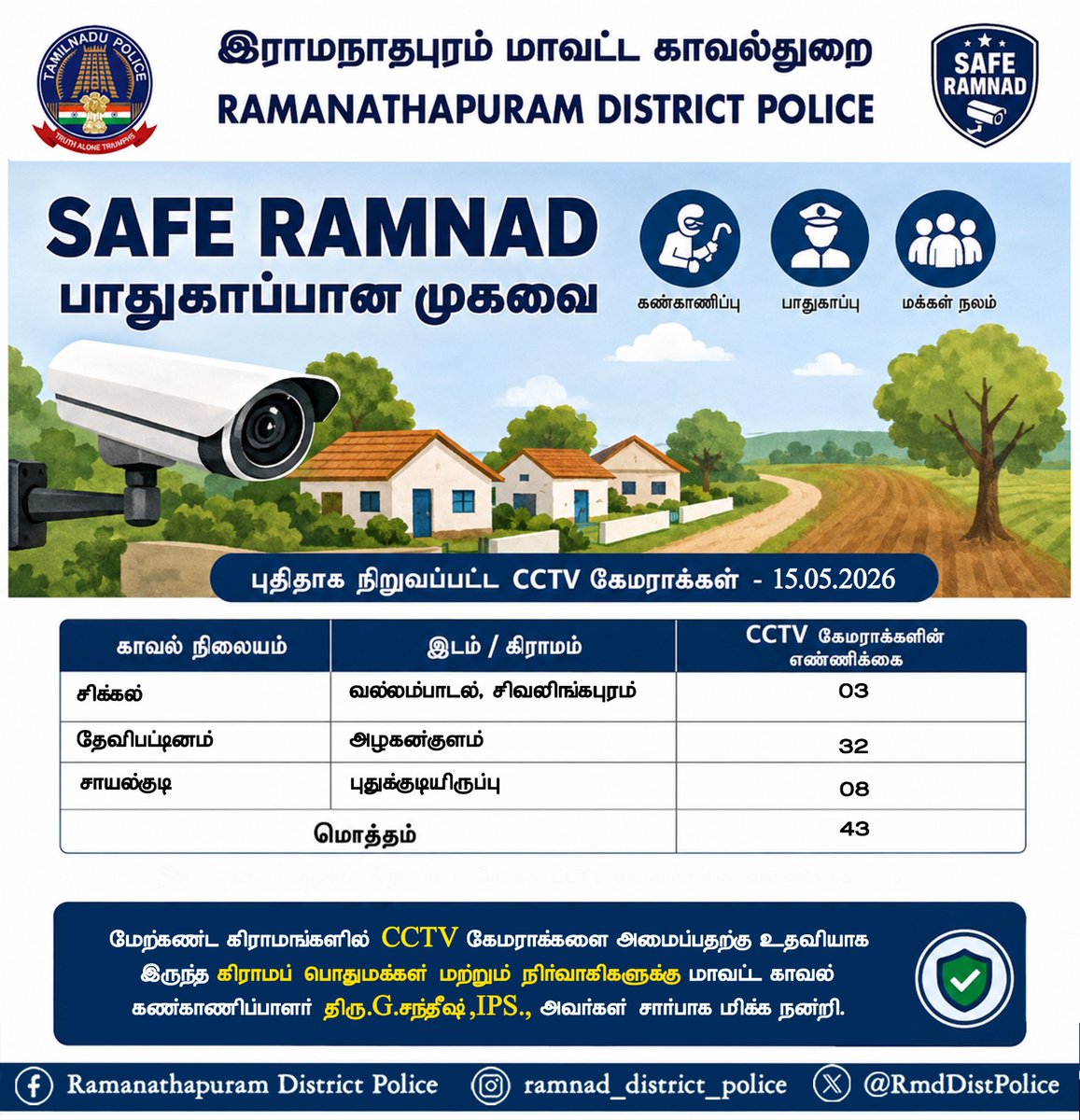 Ramanathapuram District Police tweet media