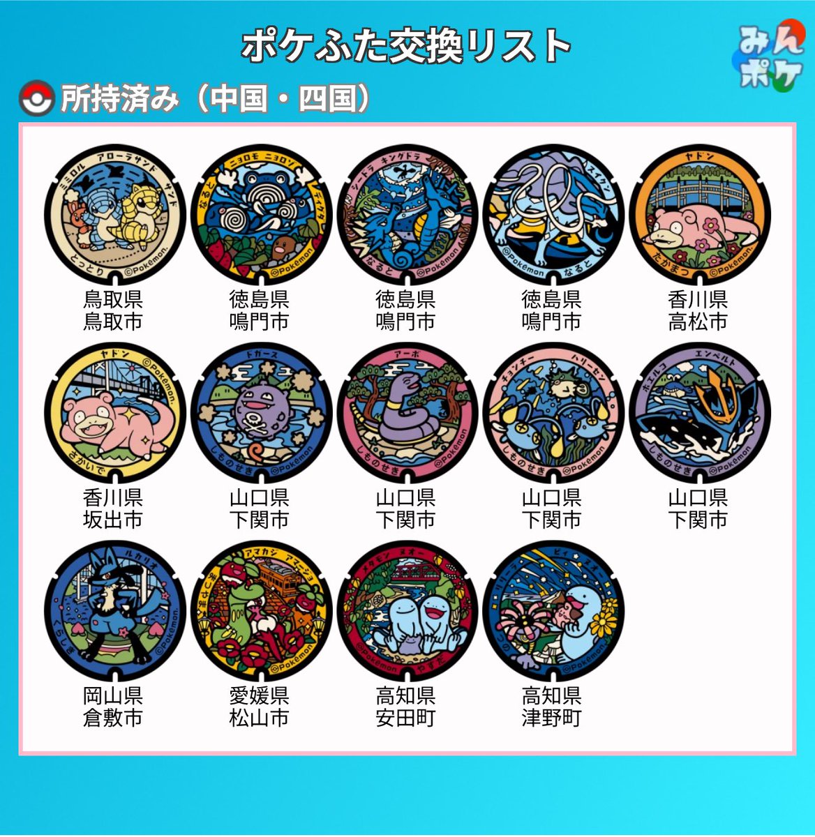 ItoMune♂ポケモンGO tweet media