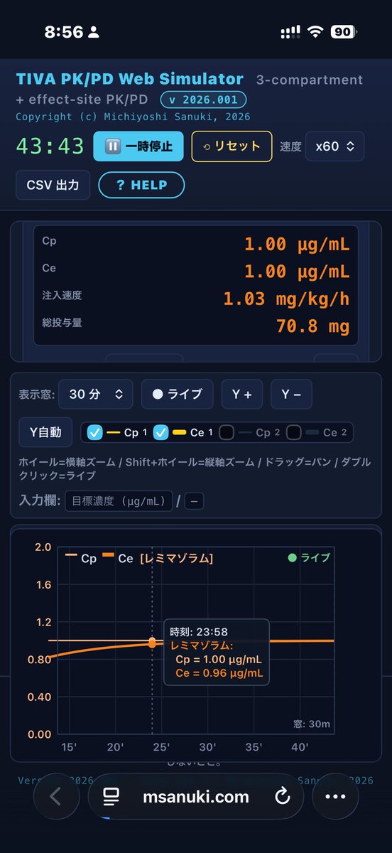 msanuki's tweet photo. 麻酔科レジデントに「これで勉強しろ」と気軽に渡せる、
無料・インストール不要・登録不要のPK/PDシミュレーターを公開しました。

4薬剤・主要PKモデルを一通り実装。
レミマゾラムはMasuiモデル(日本人母集団)搭載。

https://t.co/ohmTQfgb0K

詳細スレッドで👇
#麻酔科 #TIVA #PkPd https://t.co/E7qtPqRLfq