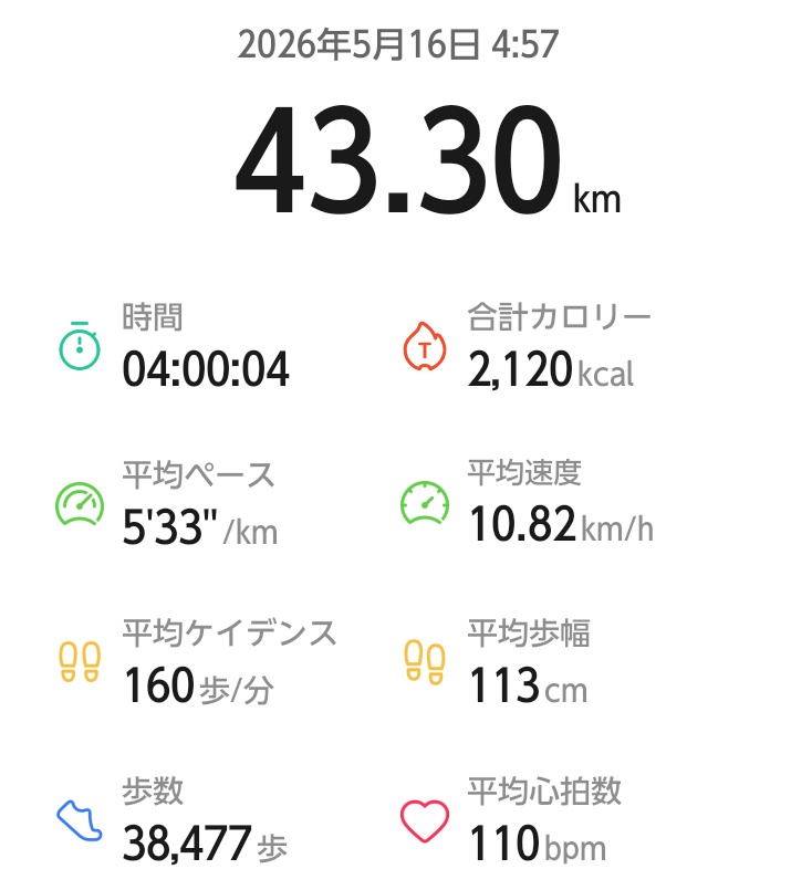 兒玉 雄介 tweet media