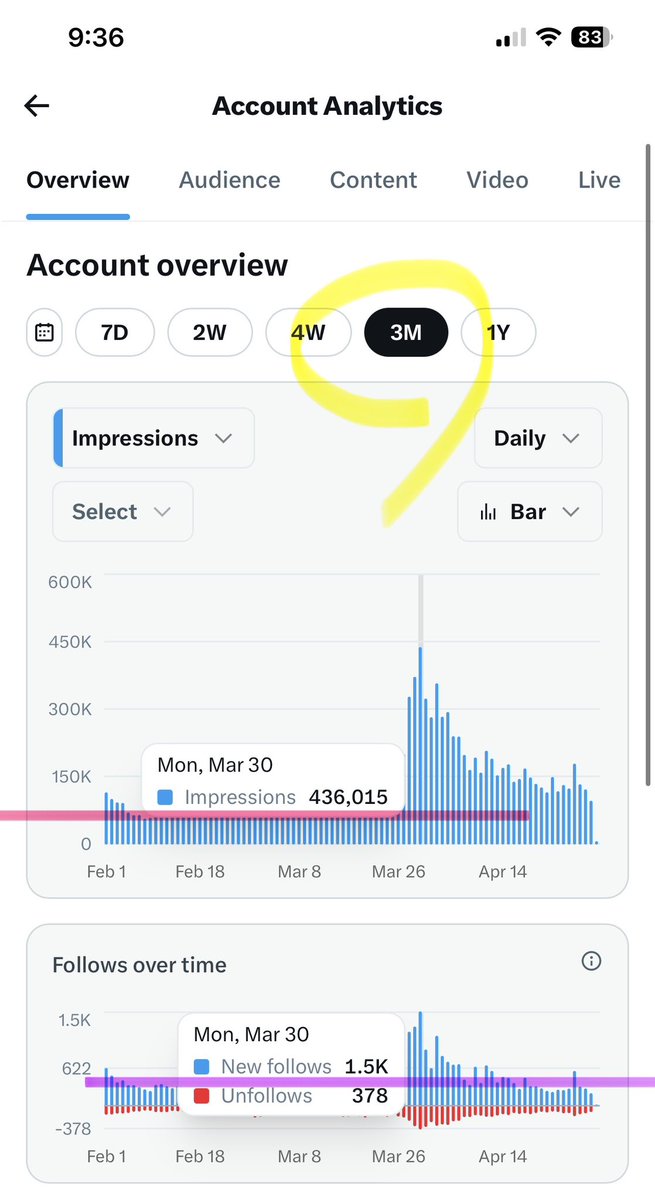 Joe Crypto tweet media