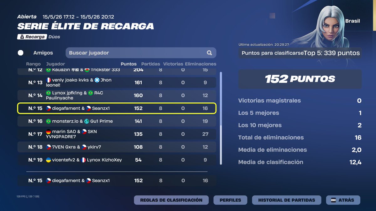 Seanzx1_'s tweet photo. $200 ewc @diegafa7 

se hizo lo que se pudo con todos los brs q teniamos al lado :/ https://t.co/N35pvJ89Zv