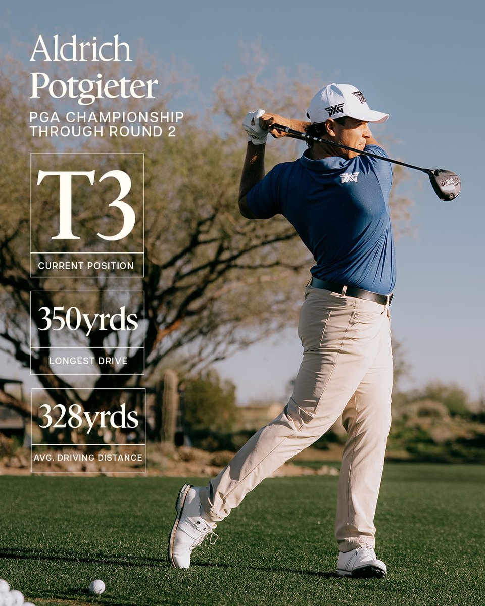 Parsons Xtreme Golf tweet media