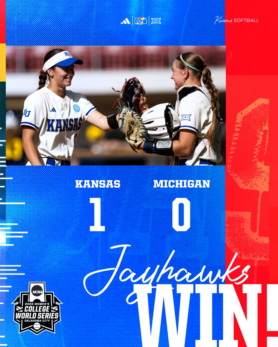 Kansas Softball tweet media