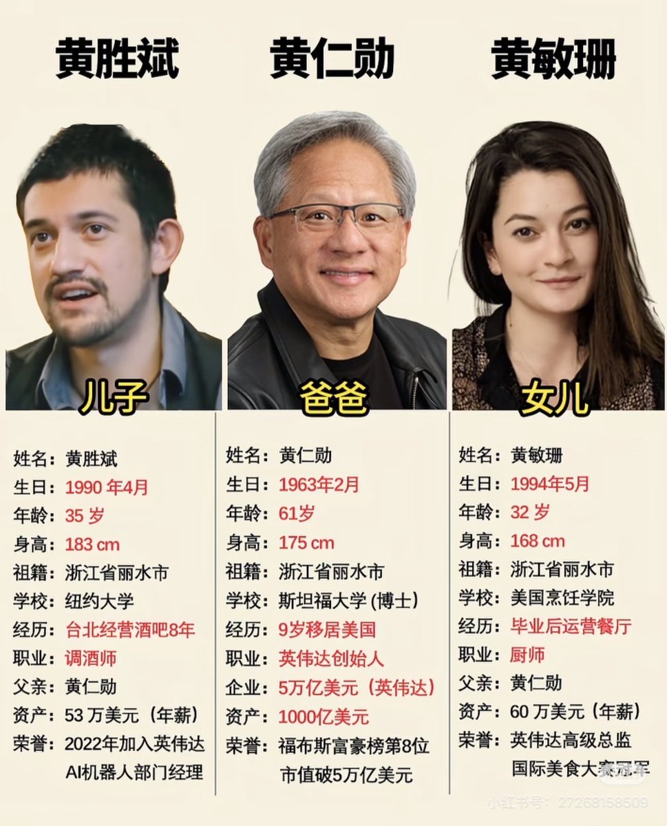 Bitcoin🐝女博士 tweet media