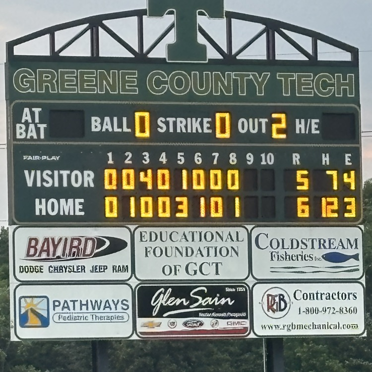 Farmington Athletics tweet media