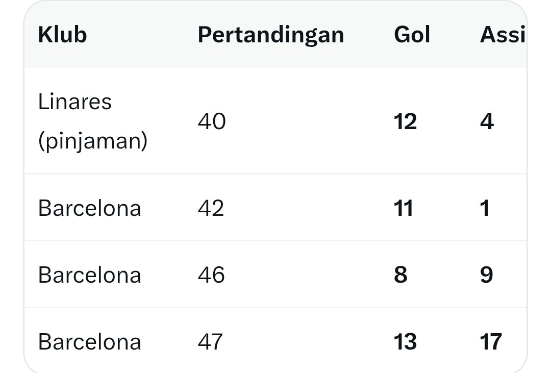 Chelsea Eleven tweet media