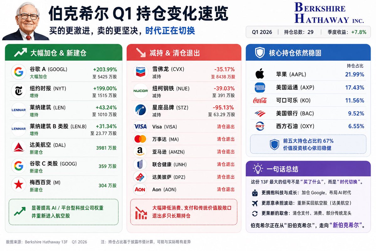 OōEli.eth tweet media
