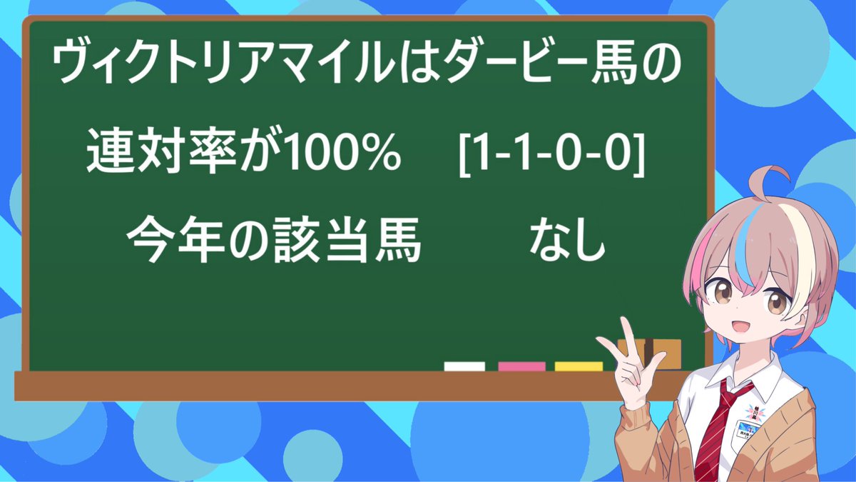 西大路遥楓 tweet media