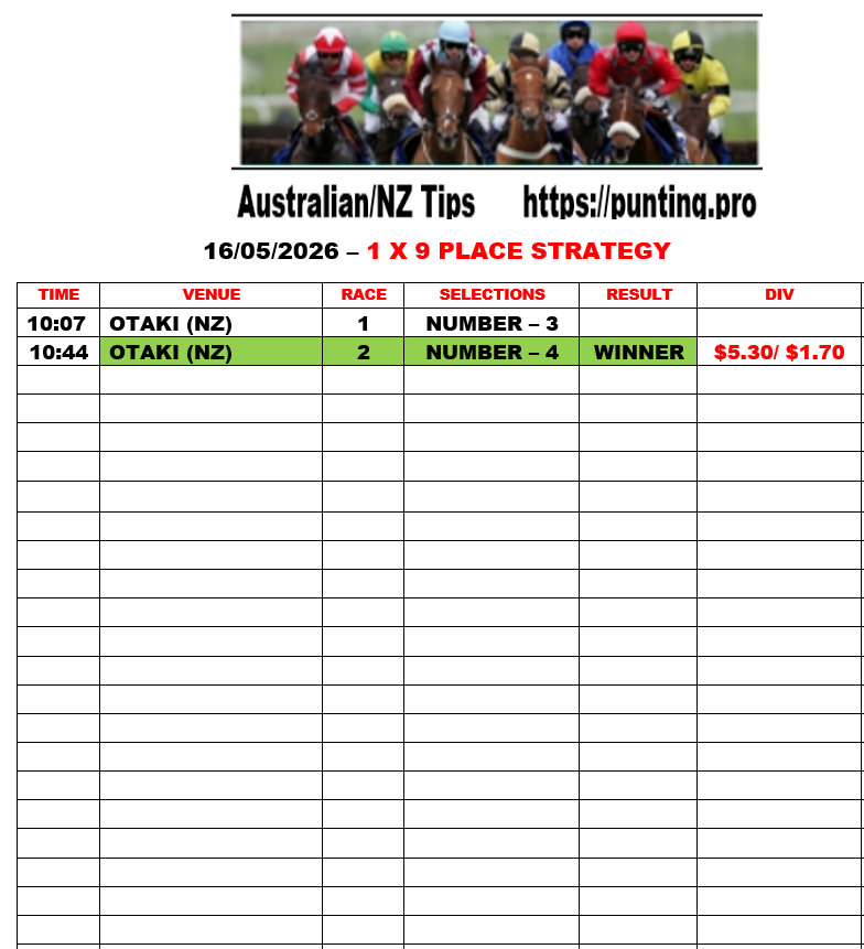 PUNTING.PRO AUSTRALIA - HORSE RACING TIPS tweet media