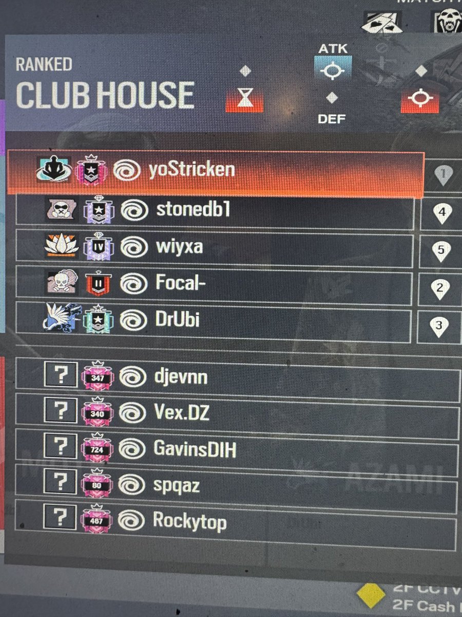 yoStricken's tweet photo. The R6 Ranked solo queue experience: https://t.co/qfs0gZ6GNU