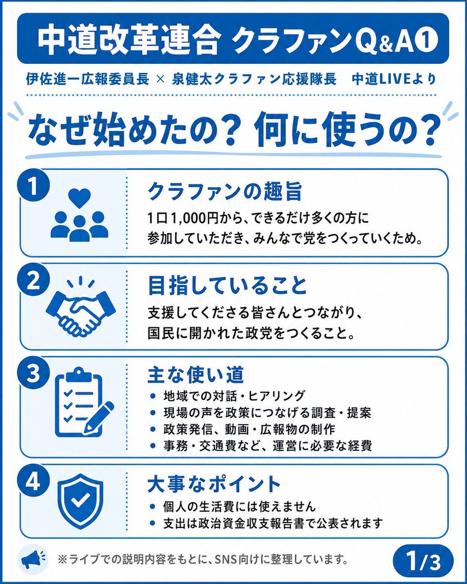 中道改革連合 公式 tweet media