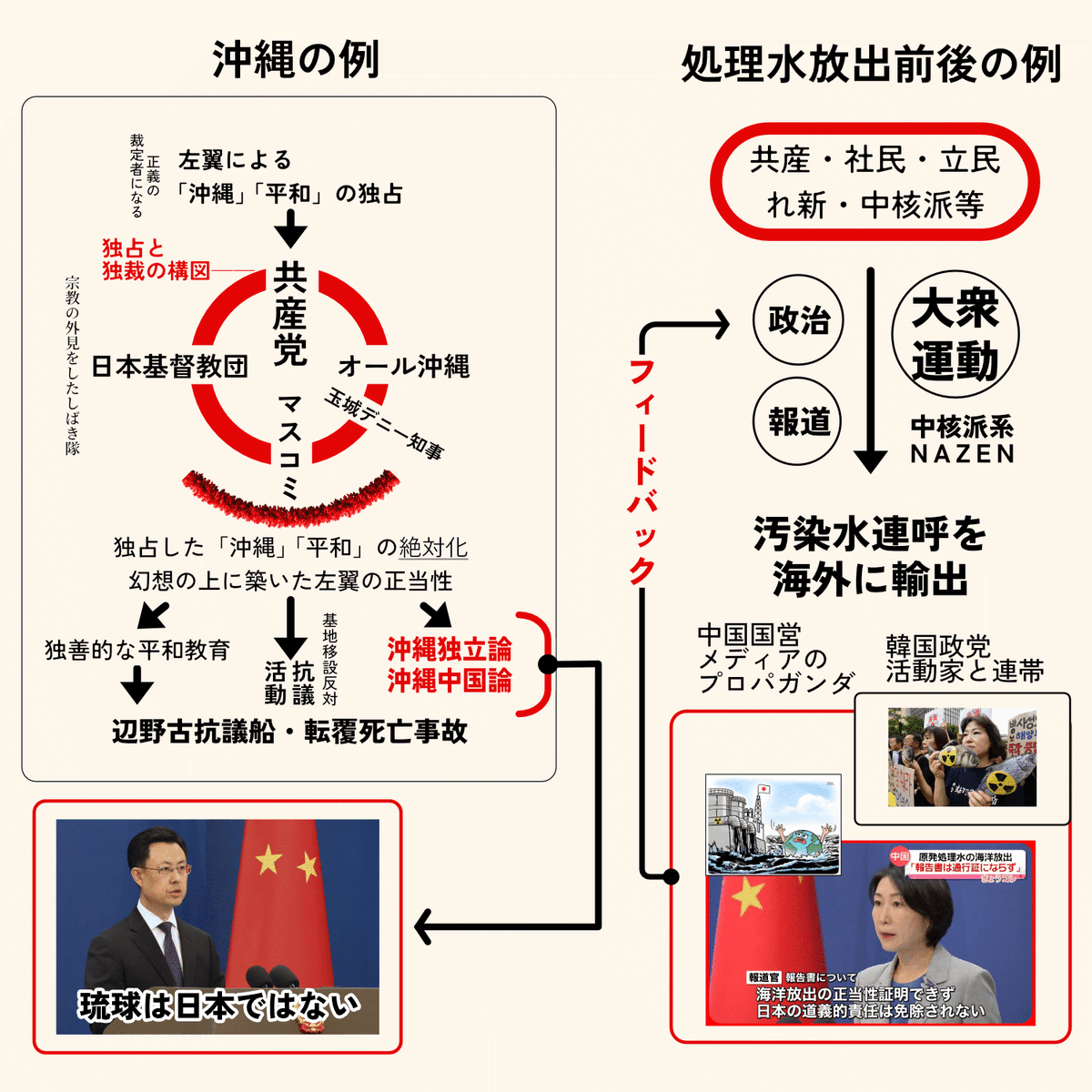KATOU Fumihiro tweet media