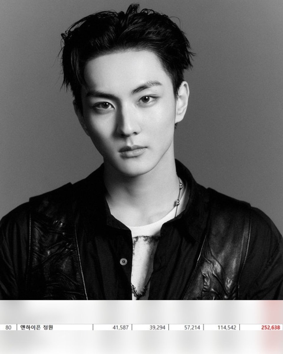 ENHYPEN JUNGWON GLOBAL tweet media