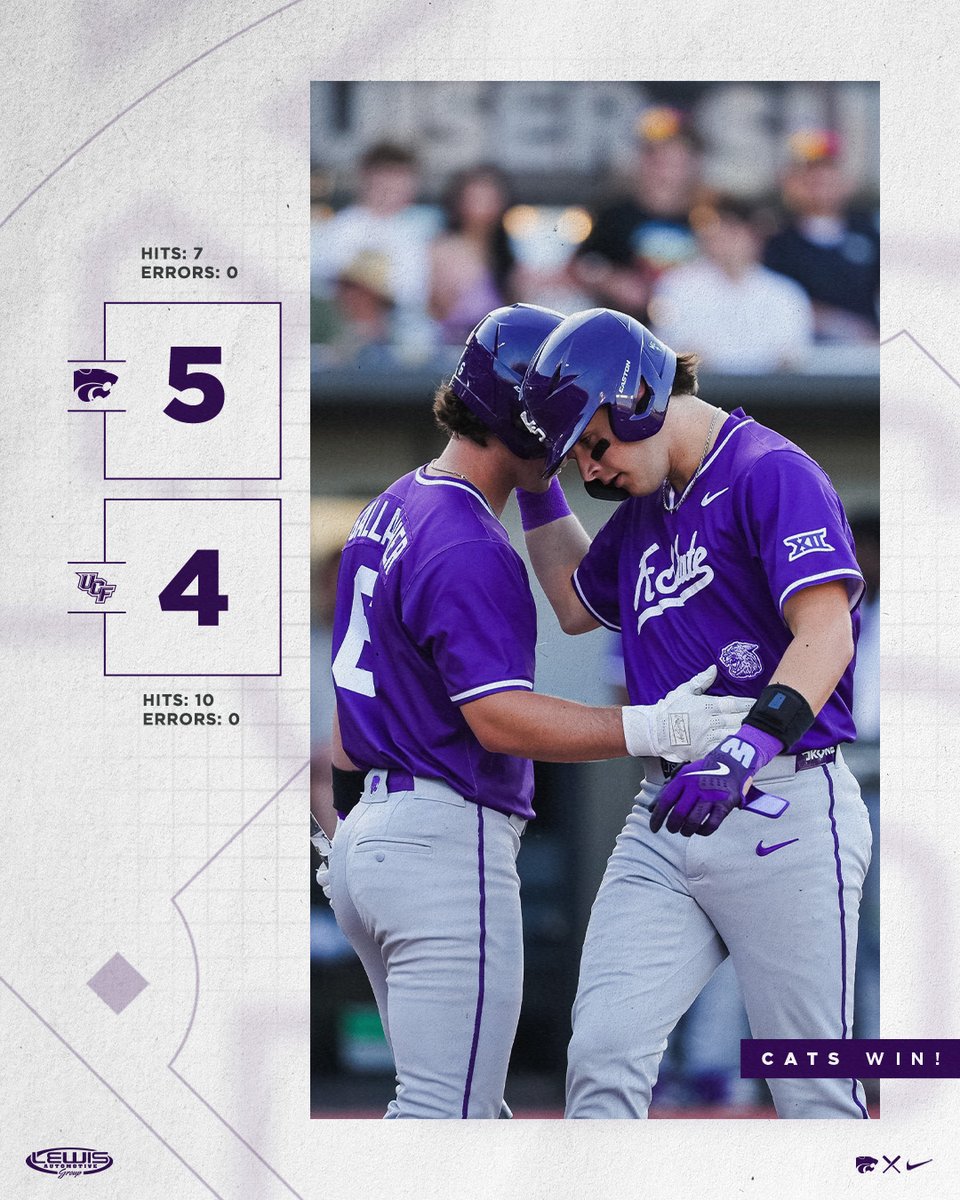 K-State Baseball tweet media