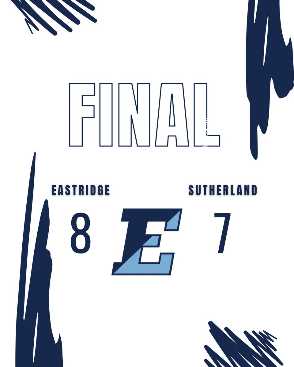 eridge_baseball's tweet photo. Lancers win 8-7. Ryder F. hit a go ahead 3-R HR in T5 to give Eastridge the lead 5-4. Aaden B. hit a three run 2B in T6. Ryder F. collects the save. Eamon S. went 6IP giving up 3 ER w/ 10 Ks. He also had 3H. Peyton K., Nolan O., &amp; Xzavier H. each had 1H. Jayden I. had a SAC fly. https://t.co/HcXY6jORme