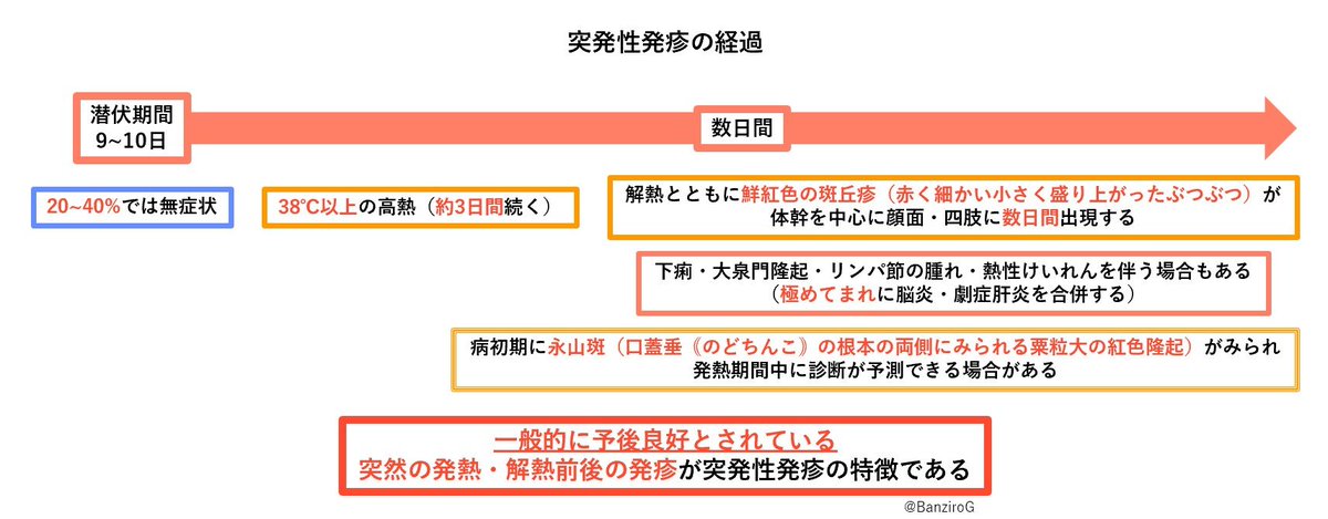 🍹グァバちゃん tweet media